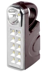 Charging portable lamp, LED flashlight, emergency light Application Scenario